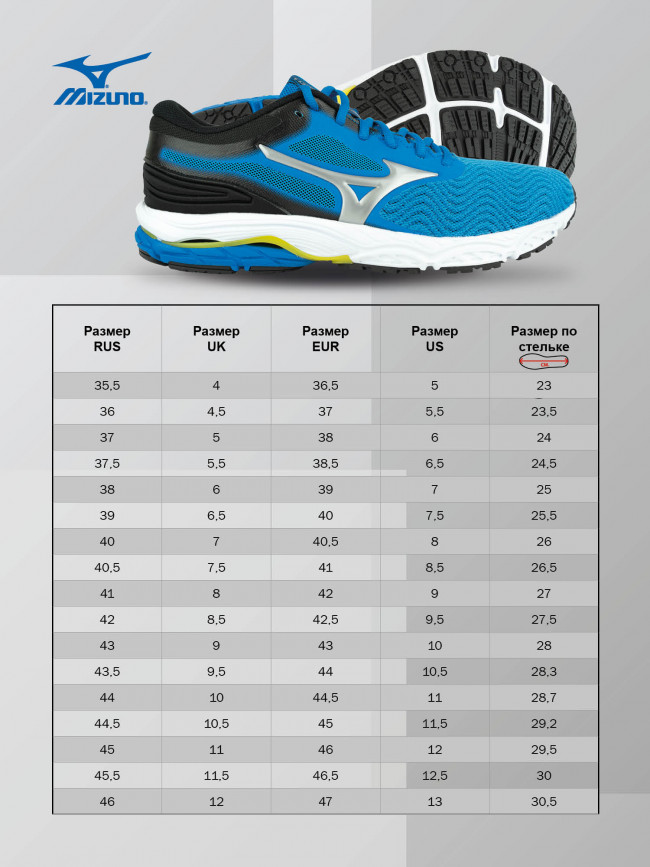 Кроссовки бег. MIZUNO Wave Prodigy, J1GC2210-01, р.UK8 (рос.41), полиэст.,нейлон,EVA,резина,синий 