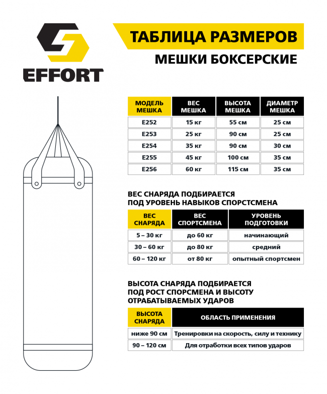 Мешок боксерский E254, тент, 35 кг, черный Мешок боксерский E254, тент, 35 кг, черный
